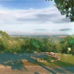 Exciting Things in the Future